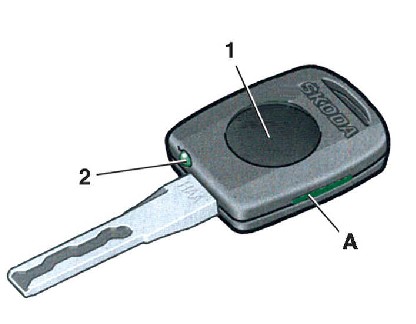 1.4 ����� ����� ����� 2000-2007 ����