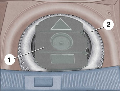 1.7 �������� ����� ����� 2000-2007 ����