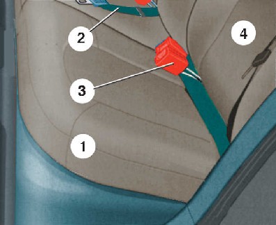 1.9 ���������� �����������  ��������� ����� ����� 2000-2007 ����