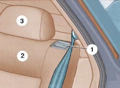 1.9 ���������� �����������  ��������� ����� ����� 2000-2007 ����