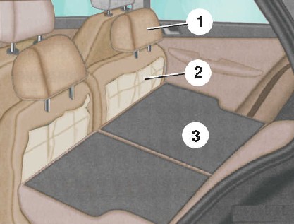 1.9 ���������� �����������  ��������� ����� ����� 2000-2007 ����