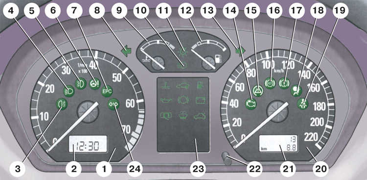 1.16 ���������� �������� ����� ����� 2000-2007 ����
