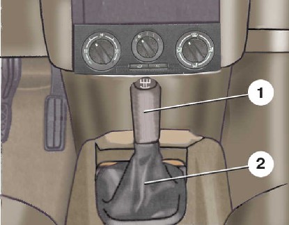 1.18 ����� ������������ ������� ����� ����� 2000-2007 ����