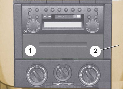 1.28 ������� ����� ����� ����� 2000-2007 ����