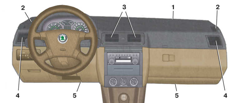 1.33 ���������� � ��������� ������ ����� ����� 2000-2007 ����