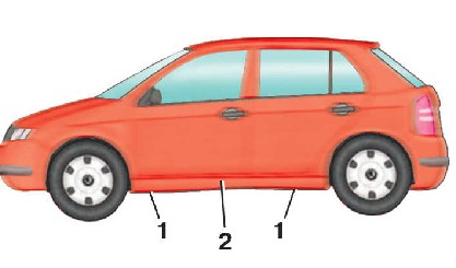 1.49 �������� ���������� ����� ����� 2000-2007 ����