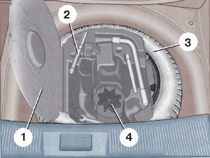 1.50.5 ������ ����� ����� ����� 2000-2007 ����