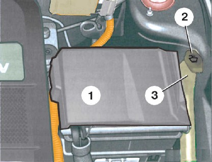 1.51 ���������� � ��������� ������ ����� ����� 2000-2007 ����