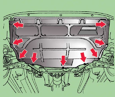 2.3 ������ ����� ������� ���������� ����� ����� 2000-2007 ����