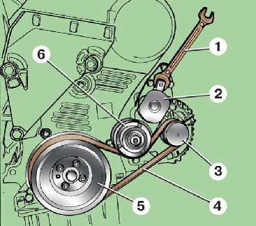 2.3 ������ ����� ������� ���������� ����� ����� 2000-2007 ����