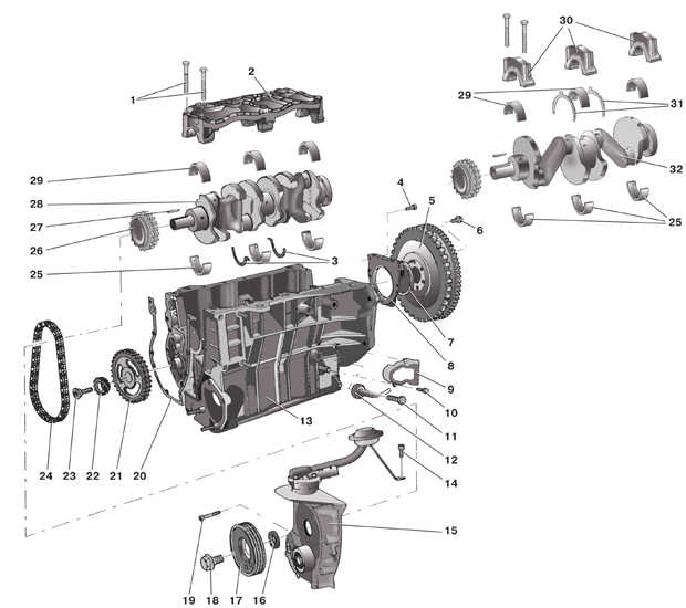 2.5 ������ ���� ������� ������������������ ���� ����� ����� 2000-2007 ����