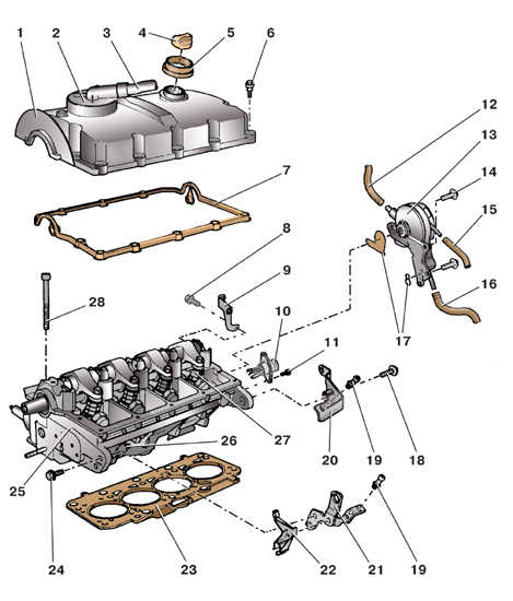 2.7 ������ ��������� ������� ����� ��������� ����� ����� 2000-2007 ����