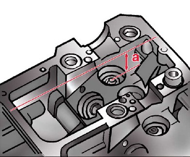 2.12.2 ���������� ����� ����� 2000-2007 ����