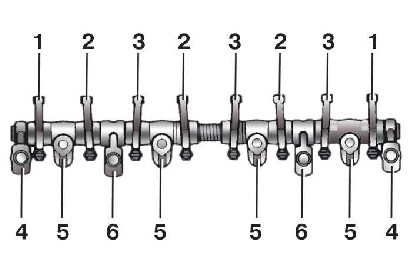 2.12.3 ������ ����� ����� 2000-2007 ����