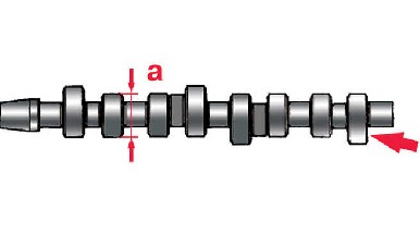 2.12.3 ������ ����� ����� 2000-2007 ����