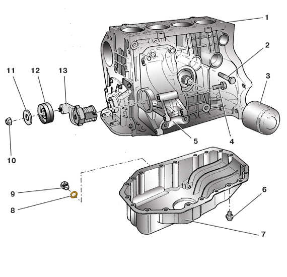 2.13.1 ������ ��������� ����� ����� 2000-2007 ����