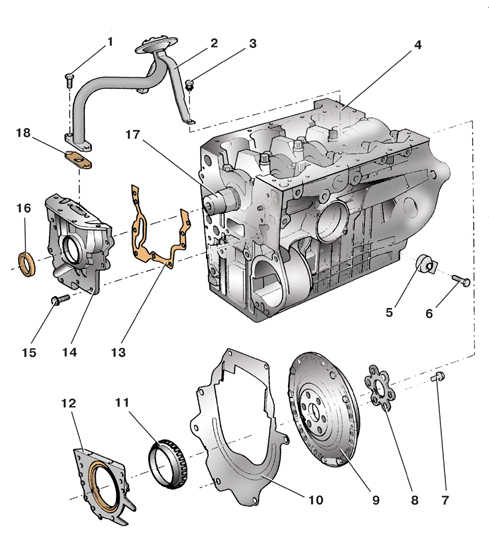 2.13.1 ������ ��������� ����� ����� 2000-2007 ����