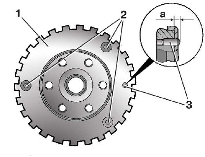 2.13.2 ���������� ����� ����� 2000-2007 ����
