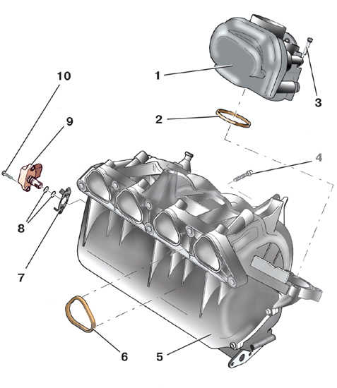 4.12 ������ � ��������� �������� ����� ��������� ����� ����� 2000-2007 ����
