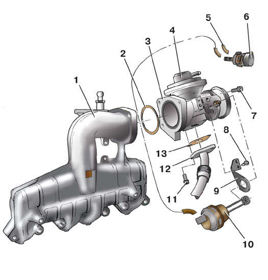4.12 ������ � ��������� �������� ����� ��������� ����� ����� 2000-2007 ����