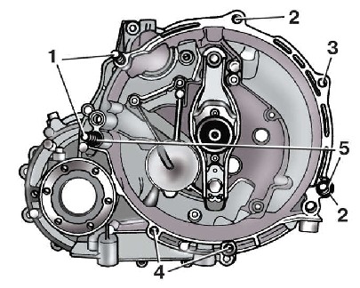 7.1.2.1 ������� ������� ���� 002 ����� ����� 2000-2007 ����