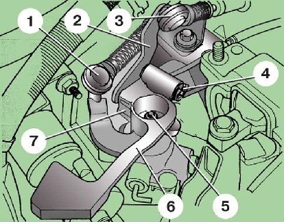7.1.3.1 ������� ������� ���� 02T ����� ����� 2000-2007 ����