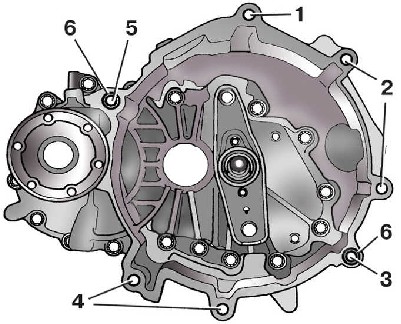7.1.3.1 ������� ������� ���� 02T ����� ����� 2000-2007 ����
