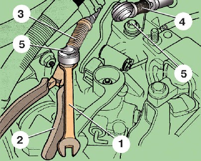 7.1.3.4 ������ � ��������� ������� ������������ ������� ����� ����� 2000-2007 ����