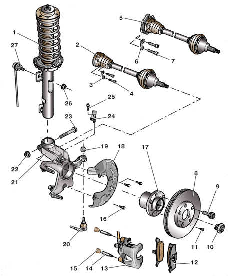 7.1.3.7 ������ � ��������� ������� �������� ����� ����� ����� 2000-2007 ����