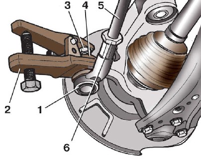 8.4.7 ������ ����������� ������� ���� ����� ����� 2000-2007 ����