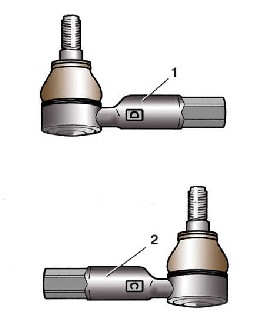 8.4.7 ������ ����������� ������� ���� ����� ����� 2000-2007 ����
