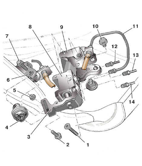 9.4 ��������� �������� (�� ������� ��� ABS) ����� ����� 2000-2007 ����