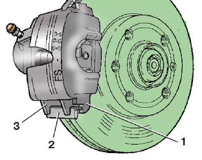 9.5.1 ��������� �������� ��������� ������ ���� FS III ����� ����� 2000-2007 ����
