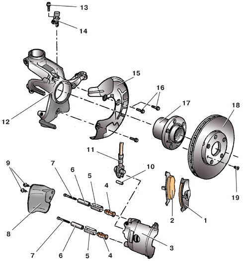 9.6.1 ��������� �������� ��������� ������ ���� FS II ����� ����� 2000-2007 ����