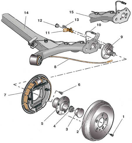 9.7.2 ������ ���������� �������� ����� ����� 2000-2007 ����