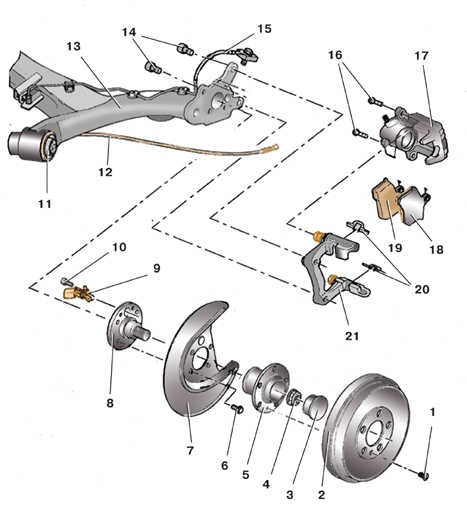 9.8.1 ��������� �������� ������� ������ (��������) ����� ����� 2000-2007 ����