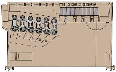 10.0 ������������������� ����� ����� 2000-2007 ����