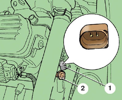 10.3.7 ������ ������� �������� ��������� ���������� 1,0   �, 37 ���, 1,4 �, 50 ��� ����� ����� 2000-2007 ����
