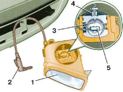 10.7 ������ ���� ����� ����� 2000-2007 ����