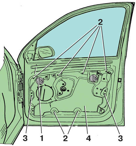 11.2.4 ������ � ��������� ����� ����� ����� 2000-2007 ����