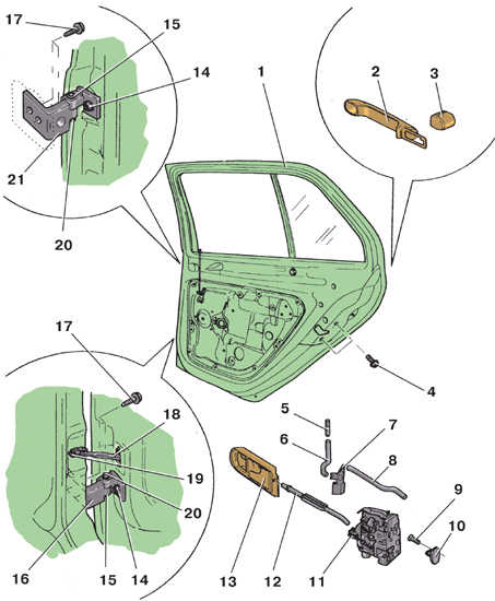11.3.1 ������ ����� ����� ����� 2000-2007 ����