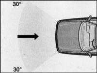 2.7 Ремни безопасности Skoda Felicia