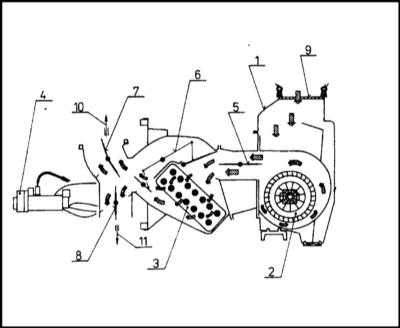 5.8 Система отопления/вентиляции салона - общая информация Skoda Felicia