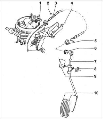6.1.3 Карбюратор - общая информация, регулировки и обслуживание Skoda Felicia