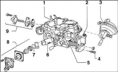 6.1.3 Карбюратор - общая информация, регулировки и обслуживание Skoda Felicia