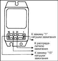 7.2.4 Снятие и установка распределителя зажигания Skoda Felicia