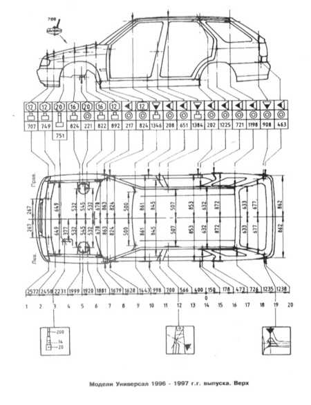 15.0  Контрольные кузовные размеры Skoda Felicia
