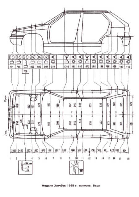 15.0  Контрольные кузовные размеры Skoda Felicia