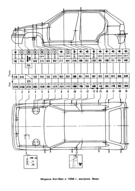 15.0  Контрольные кузовные размеры Skoda Felicia