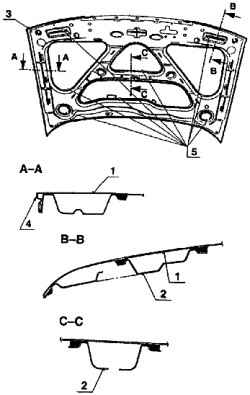 2.4 Крышка моторного отсека (капот) Skoda Octavia